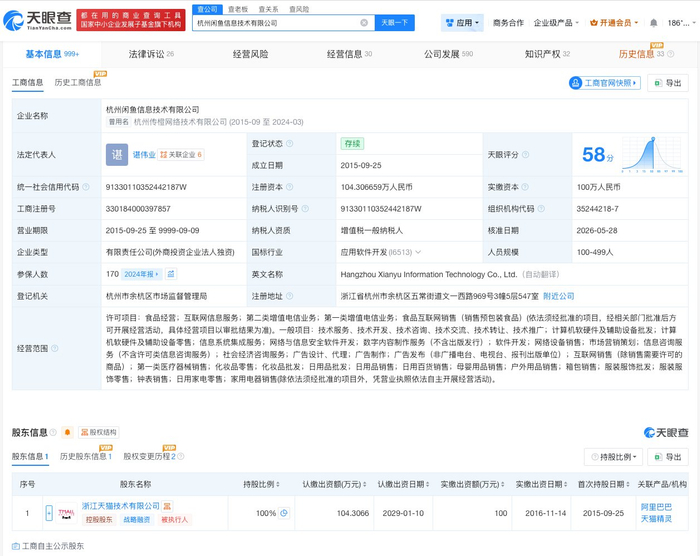 杭州闲鱼信息技术公司变更负责人